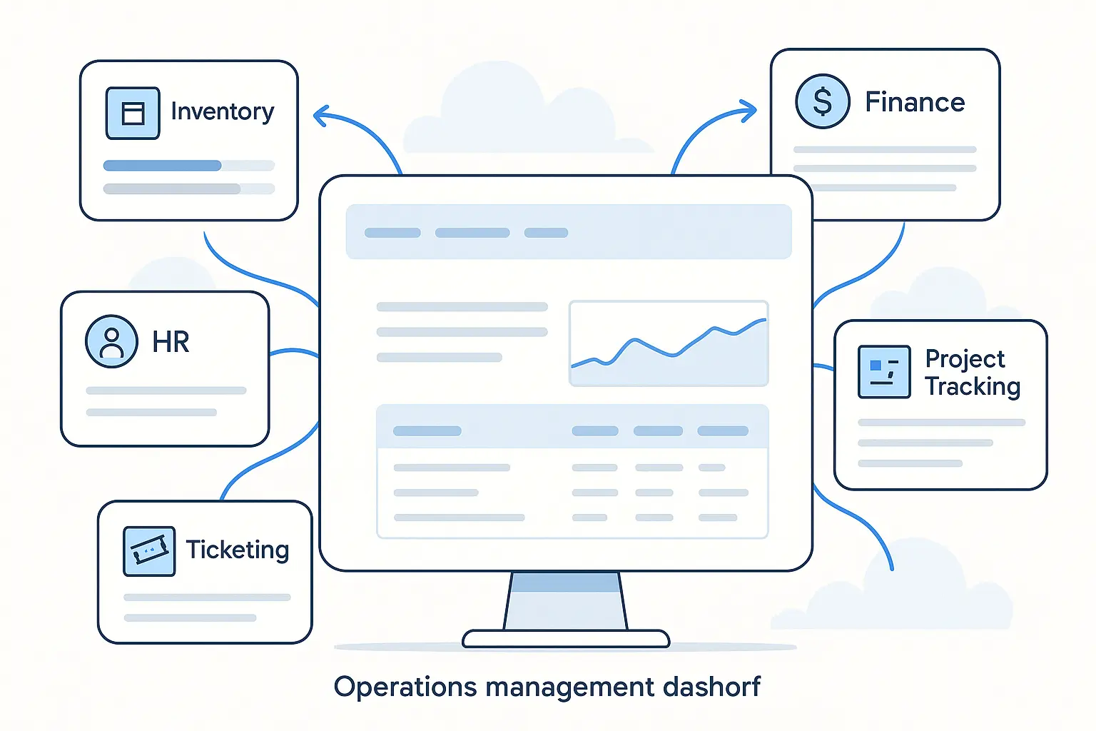 營運管理|系統整合優化|高宏資訊